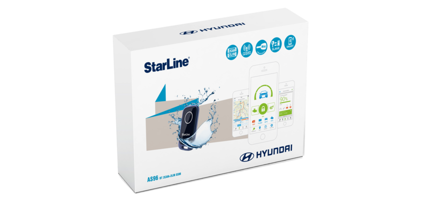 Охранная система StarLine AS96 BT (R9200A0AS96H)